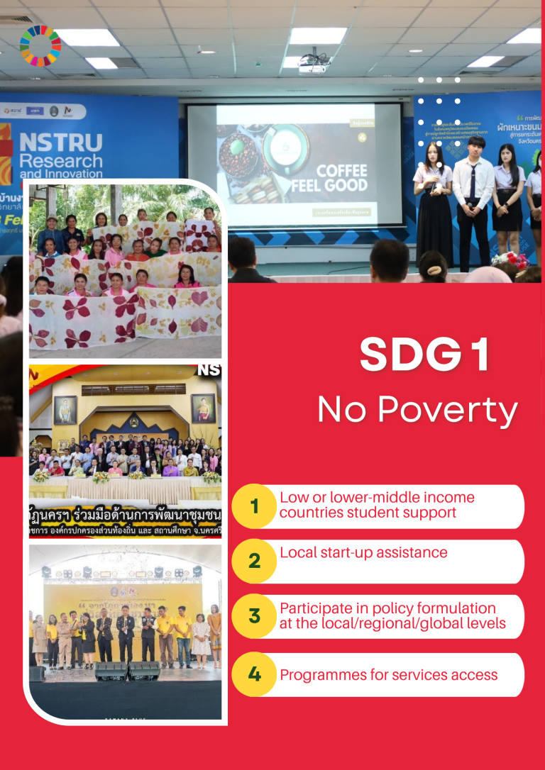 Read more about the article SDG 1: No Poverty SDG 1