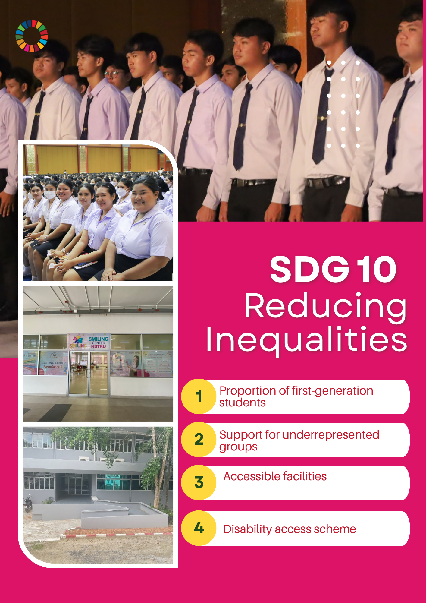 You are currently viewing SDG 10 Reduced Inequalities 