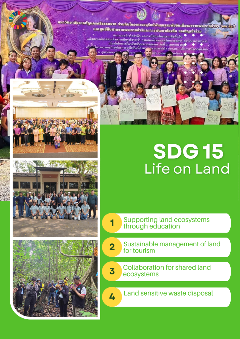 Read more about the article SDG 15 Life on Land