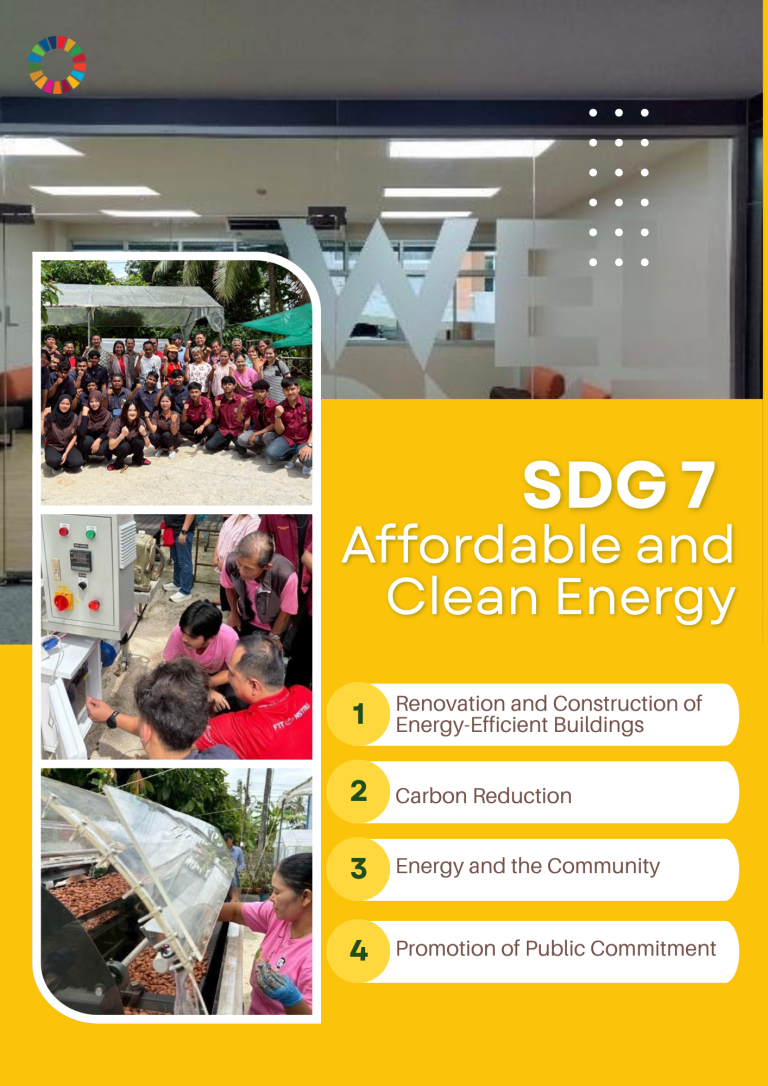 Read more about the article SDG 7  Affordable and Clean Energy
